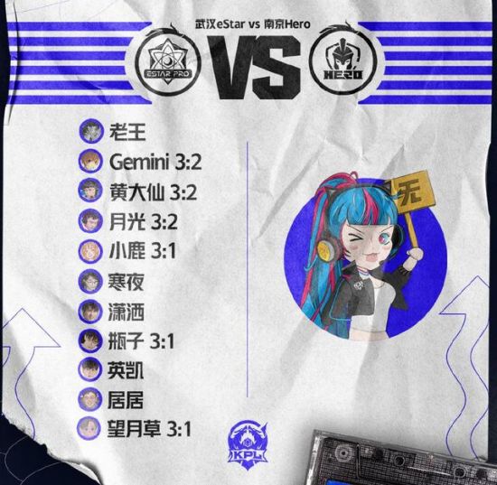 2025电竞世界杯全面解析赛程与参赛队伍