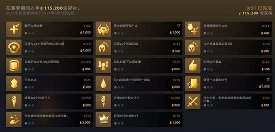 R7000P评测：为何我不想回到桌面主机