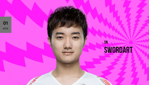 2026LPL淘汰赛Elk击杀纪录刷新引热议